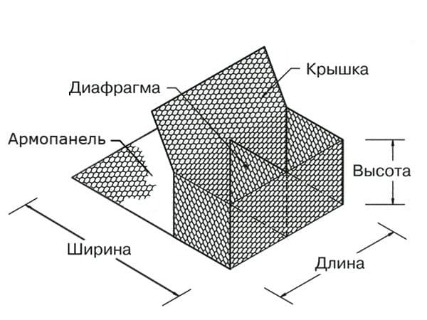 GM Габион ГСИ-А 6x2x1-2,7 (3,7) ЦП